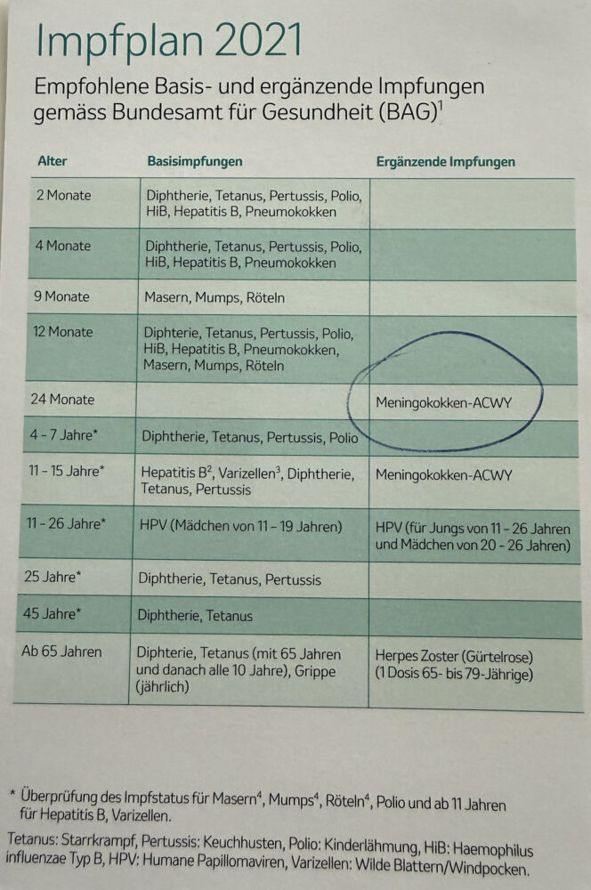 予防接種予定表